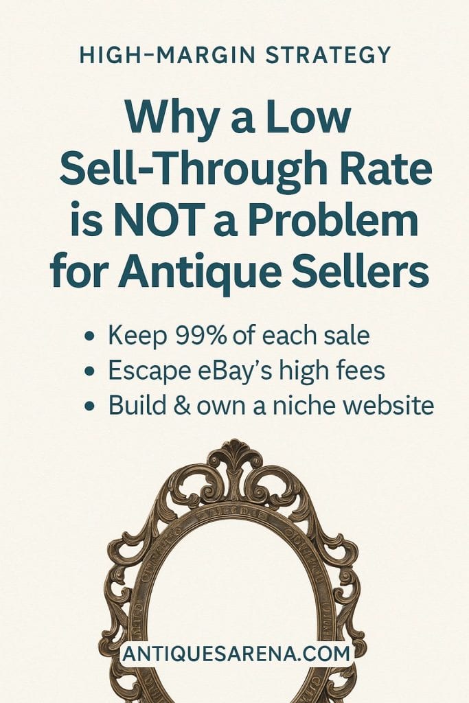 Pinterest image promoting an article about antique selling strategies, showing a clean layout with text reading “Why a 0.18% Sell-Through Rate Can Still Be Highly Profitable,” with decorative vintage-themed accents.